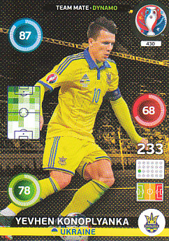 Yevhen Konoplyanka Ukraine Panini UEFA EURO 2016 Dynamo #430